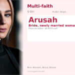 Arusah Name Meaning and Details