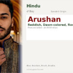 Arushan Name Meaning and Details