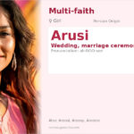 Arusi Name Meaning and Details