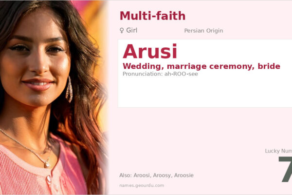Arusi Name Meaning — Origin, Gender & Details (2025)