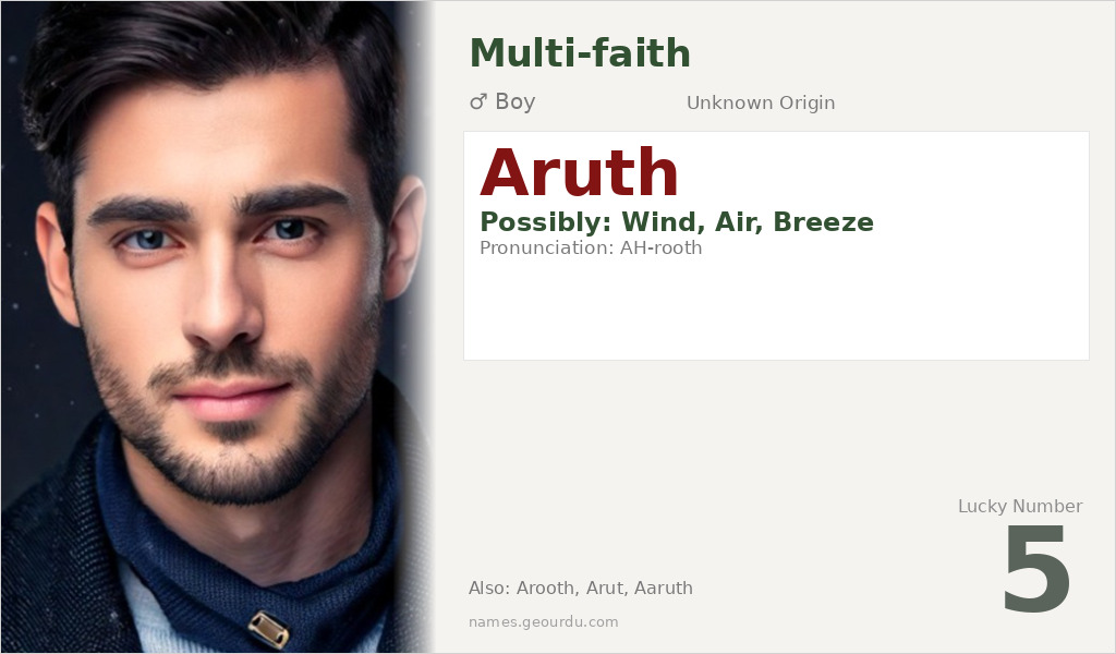 Aruth Name Meaning and Details