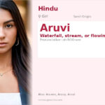 Aruvi Name Meaning and Details