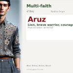 Aruz Name Meaning and Details