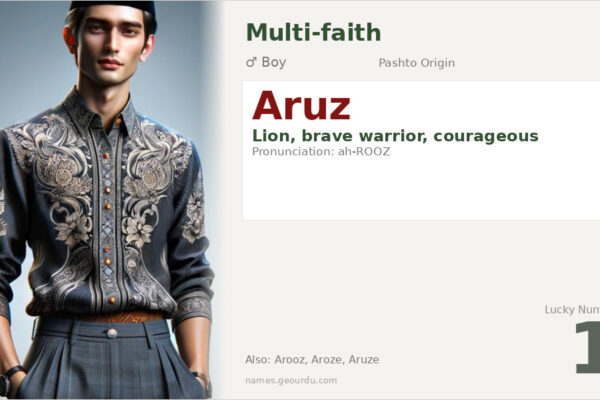 Aruz Name Meaning — Lion, Origin & Details (2025)