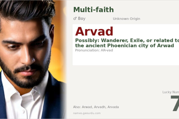 Arvad Name Meaning — Origin, Gender & Details (2025)