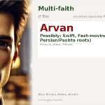 Arvan Name Meaning and Details