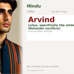 Arvind Name Meaning and Details