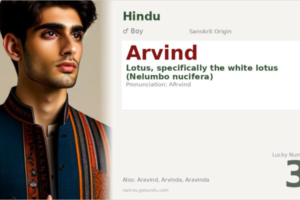 Arvind Name Meaning — Sanskrit Origin, Boy Name & Details (2025)