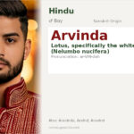 Arvinda Name Meaning and Details