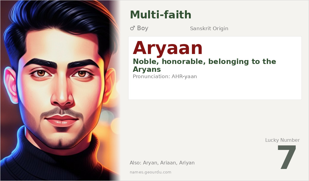 Aryaan Name Meaning and Details