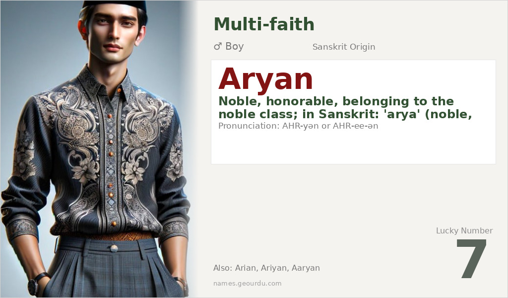 Aryan Name Meaning and Details