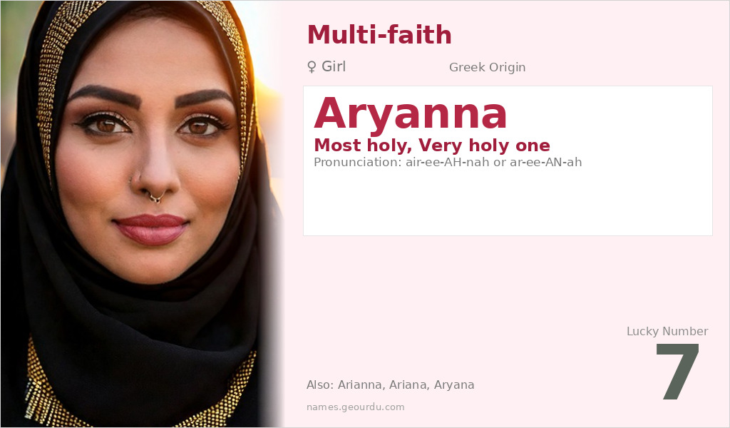Aryanna Name Meaning and Details