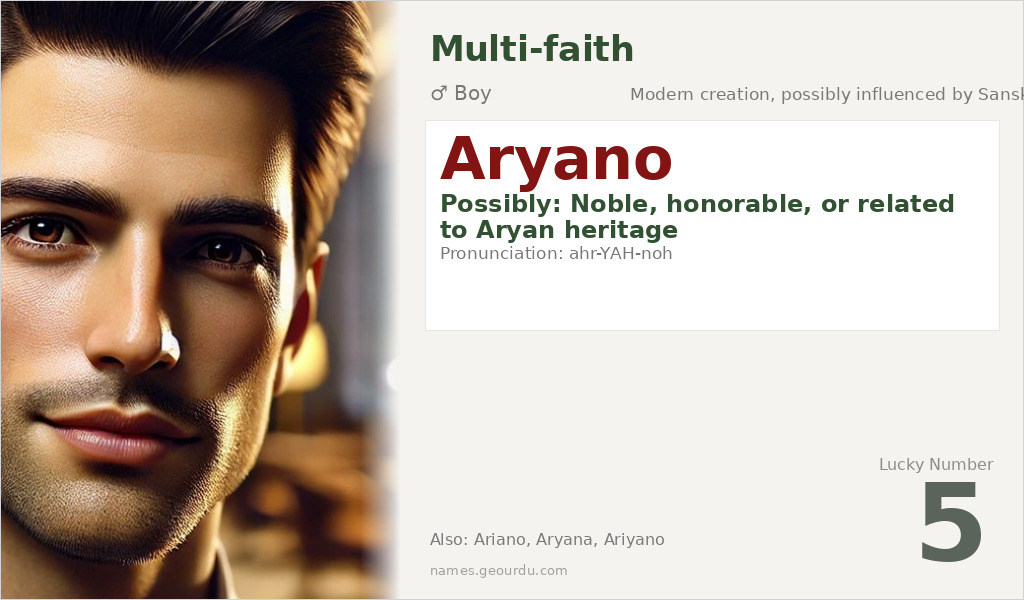Aryano Name Meaning and Details