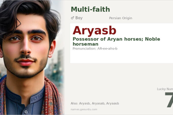 Aryasb Name Meaning — Persian Origin, Boy Name & Details (2025)