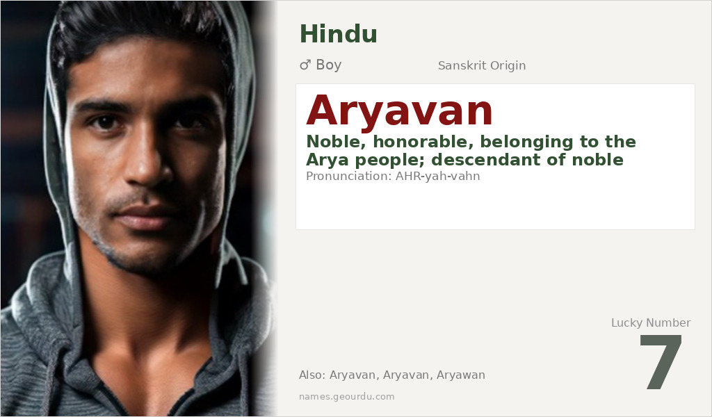 Aryavan Name Meaning and Details