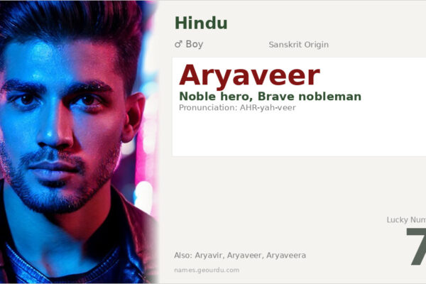 Aryaveer Meaning — Noble Hero, Origin & Details (2025)