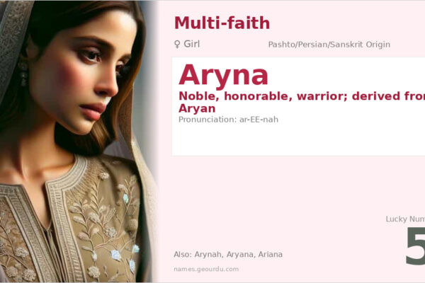 Aryna Name Meaning — Noble Origin, Girl Name & Cultural Significance