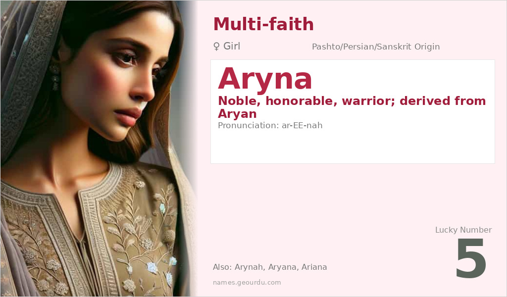Aryna Name Meaning and Details