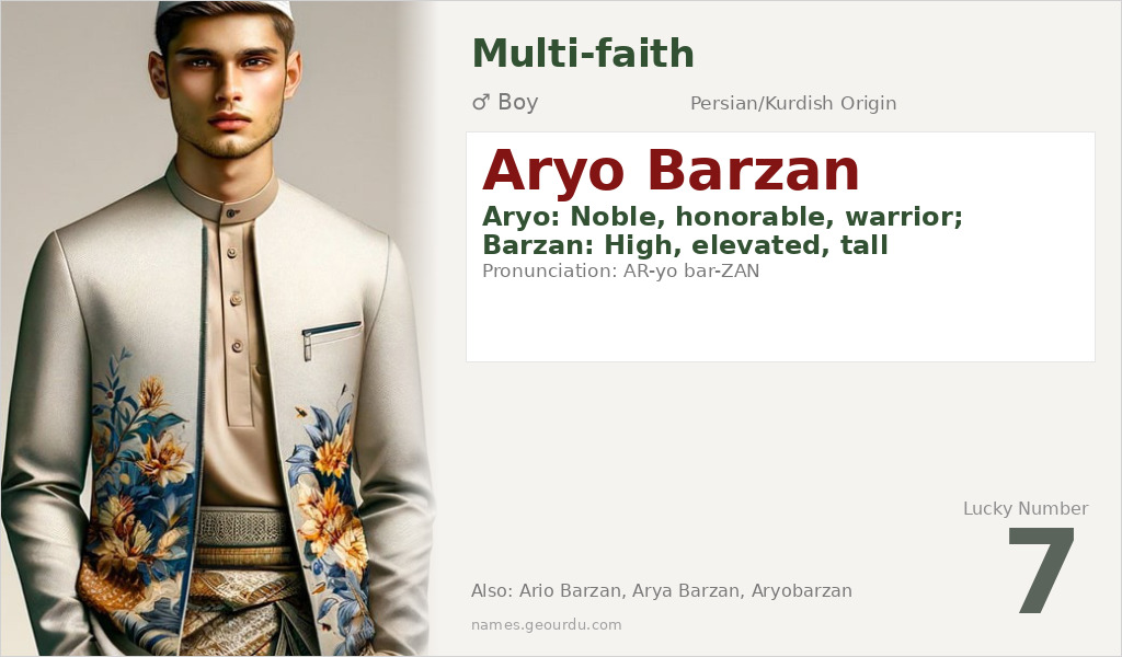 Aryo Barzan Name Meaning and Details