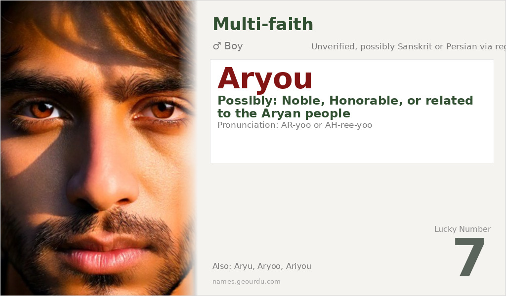 Aryou Name Meaning and Details