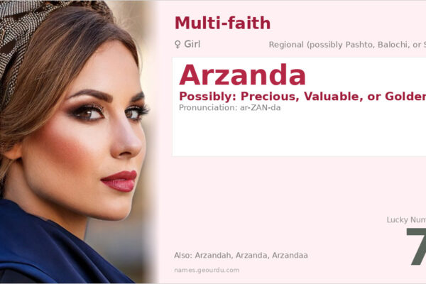 Arzanda Name Meaning — Origin, Gender & Details (2025)