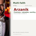 Arzanik Name Meaning and Details