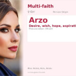 Arzo Name Meaning and Details