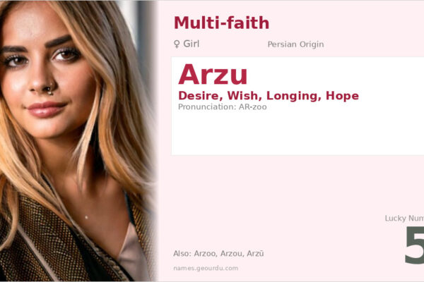 Arzu Name Meaning — Persian Origin, Girl Name & Cultural Significance (2025)