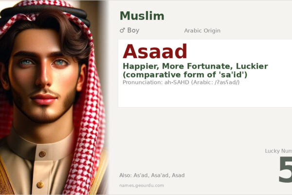 Asaad Name Meaning — Arabic Origin, Boy Name & Details (2025)