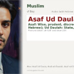 Asaf Ud Daulah Name Meaning and Details