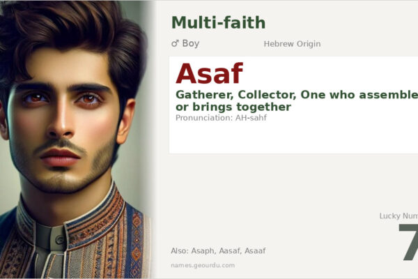 Asaf Name Meaning — Hebrew Origin, Boy Name & Details (2025)