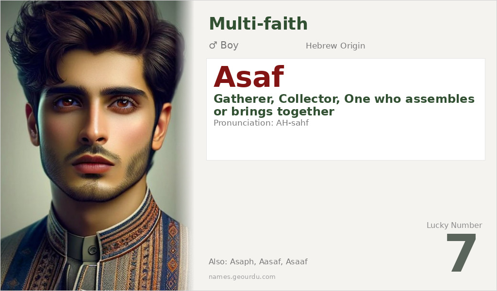 Asaf Name Meaning and Details