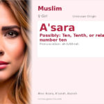 A'sara Name Meaning and Details