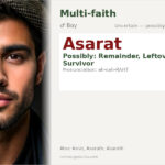 Asarat Name Meaning and Details