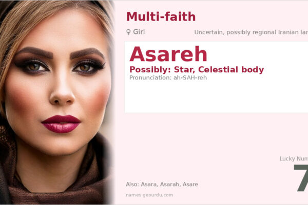 Asareh Name Meaning — Origin, Gender & Details (2025)