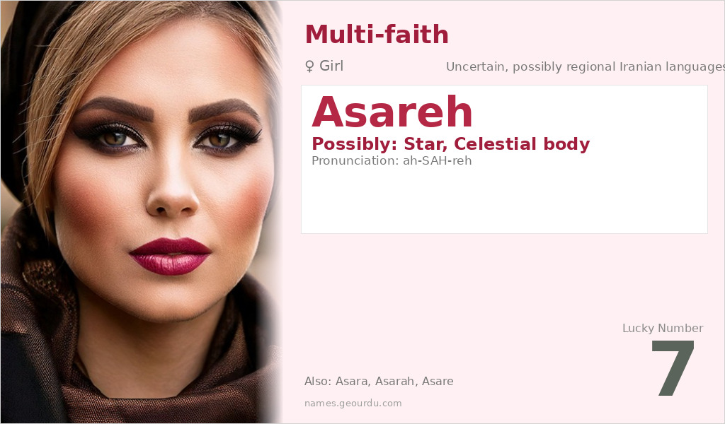 Asareh Name Meaning and Details