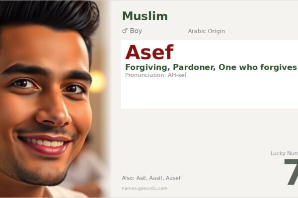 Asef Name Meaning — Arabic Origin, Boy Name & Details (2025)