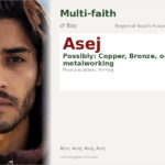 Asej Name Meaning and Details