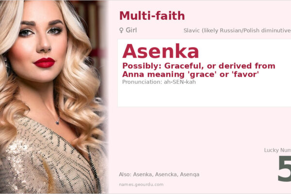 Asenka Name Meaning — Origin, Gender & Details (2025)