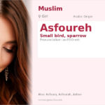 Asfoureh Name Meaning and Details