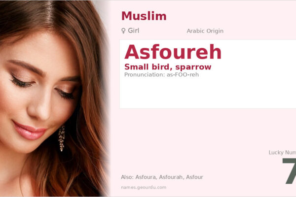 Asfoureh Name Meaning — Origin, Gender & Details (2025)