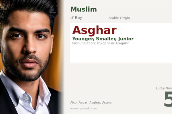 Asghar Name Meaning — Arabic Origin, Boy Name & Details (2025)