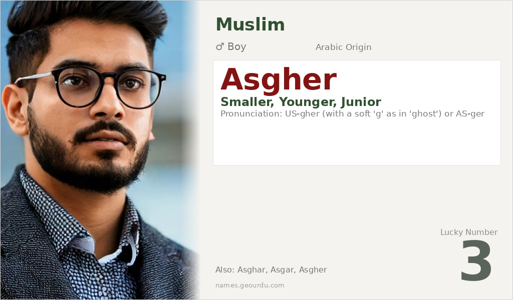 Asgher Name Meaning and Details