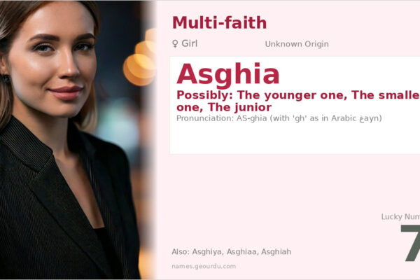 Asghia Name Meaning — Origin, Gender & Details (2025)