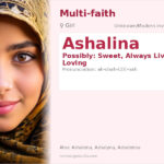 Ashalina Name Meaning and Details