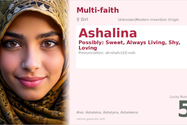 Ashalina Name Meaning — Origin, Gender & Details (2025)
