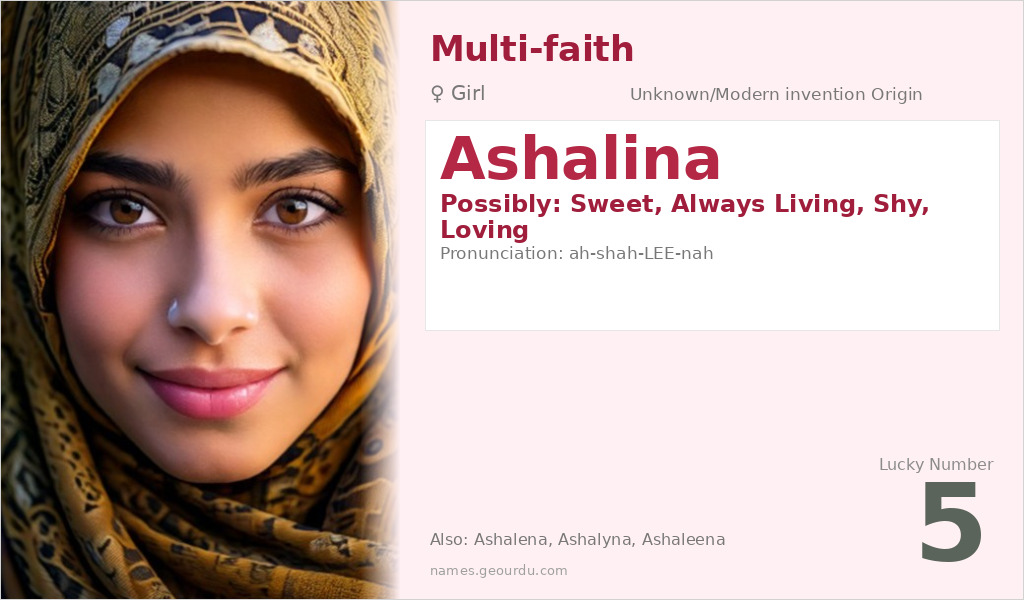 Ashalina Name Meaning and Details