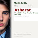 Asharat Name Meaning and Details