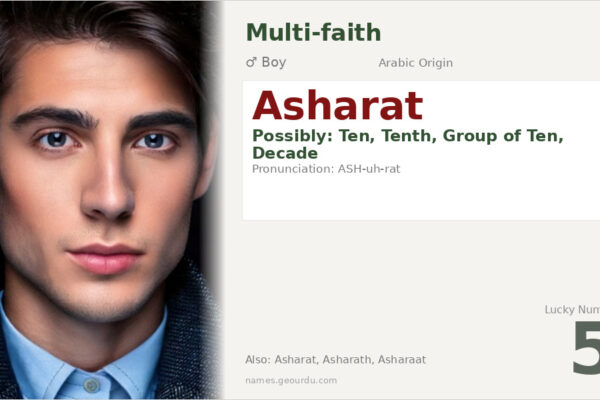 Asharat Name Meaning — Arabic Origin, Boy Name & Details (2025)