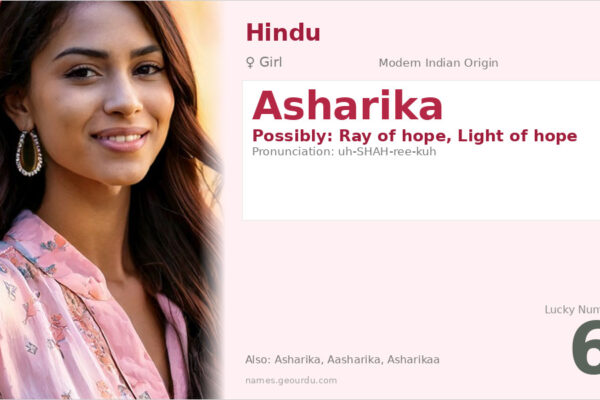Asharika Name Meaning — Origin, Gender & Details (2025)